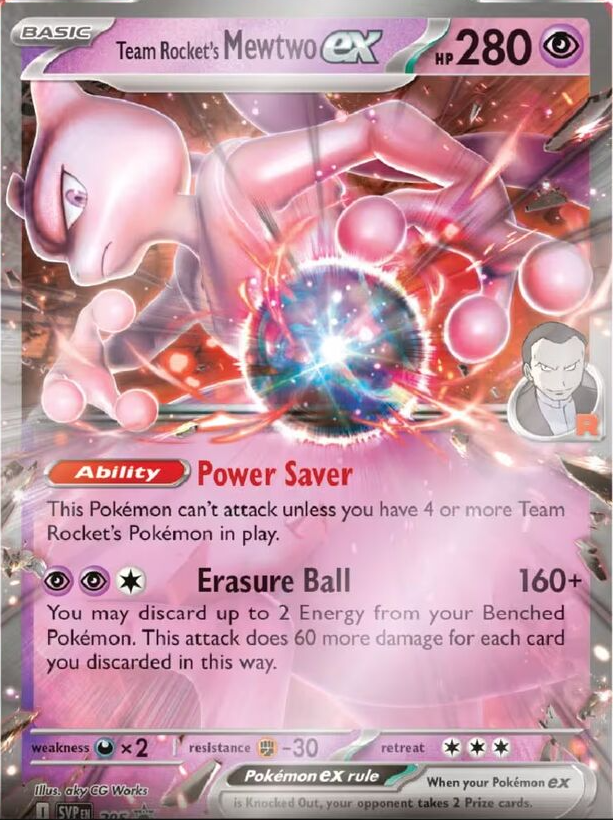 Scarlet & Violet - Team Rocket's Mewtwo ex Collection Box