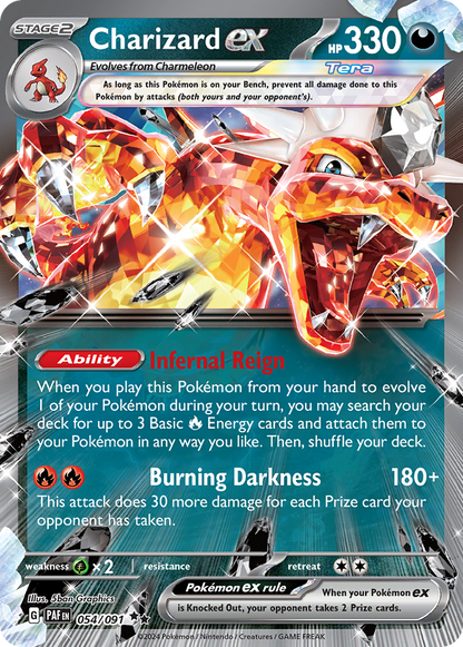 Pokemon TCG: Scarlet & Violet - Charizard ex Special Collection Box